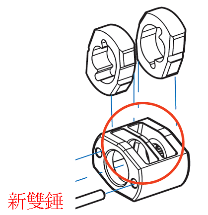 新雙錘結構_圖示